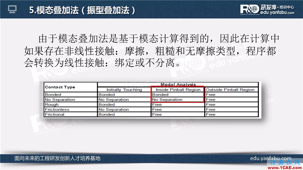 看完这个瞬态动力学分析会一半了ansys图片18