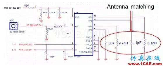 武林秘籍：4G手机天线解决方案之分段调频, 让天线更smart, 从被动走向主动ansys hfss图片4