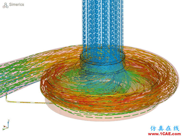【PumpLinx案例分享】低比转速离心泵性能预测【转发】Pumplinx流体分析图片8