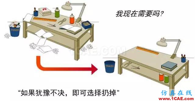 看看这些5S模具车间，你凭啥做不到？ug设计案例图片4