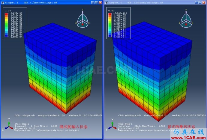 [转载][ABAQUS问题一] import from Standard to e