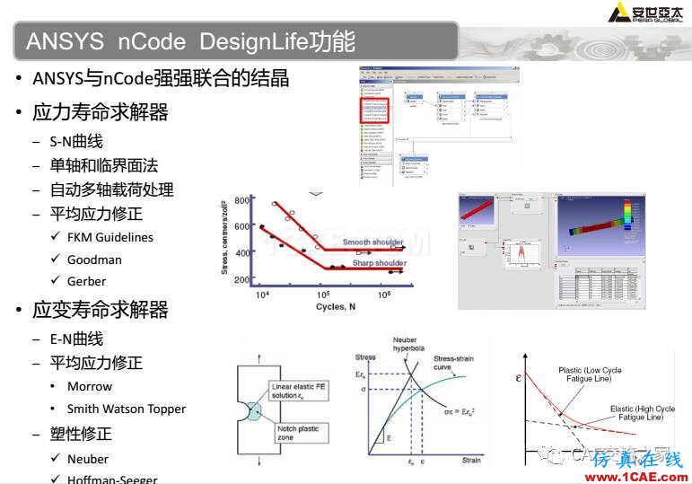 ansys疲劳分析基础理论ansys培训课程图片5