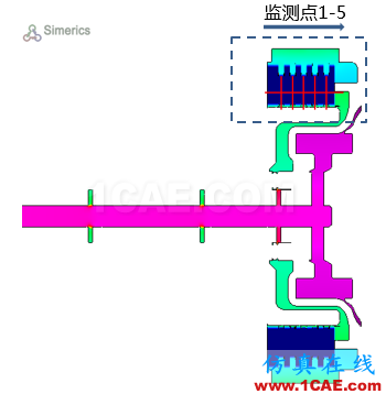 【技术分享】基于CFD的离合器摩擦片热分析研究Pumplinx流体分析图片5