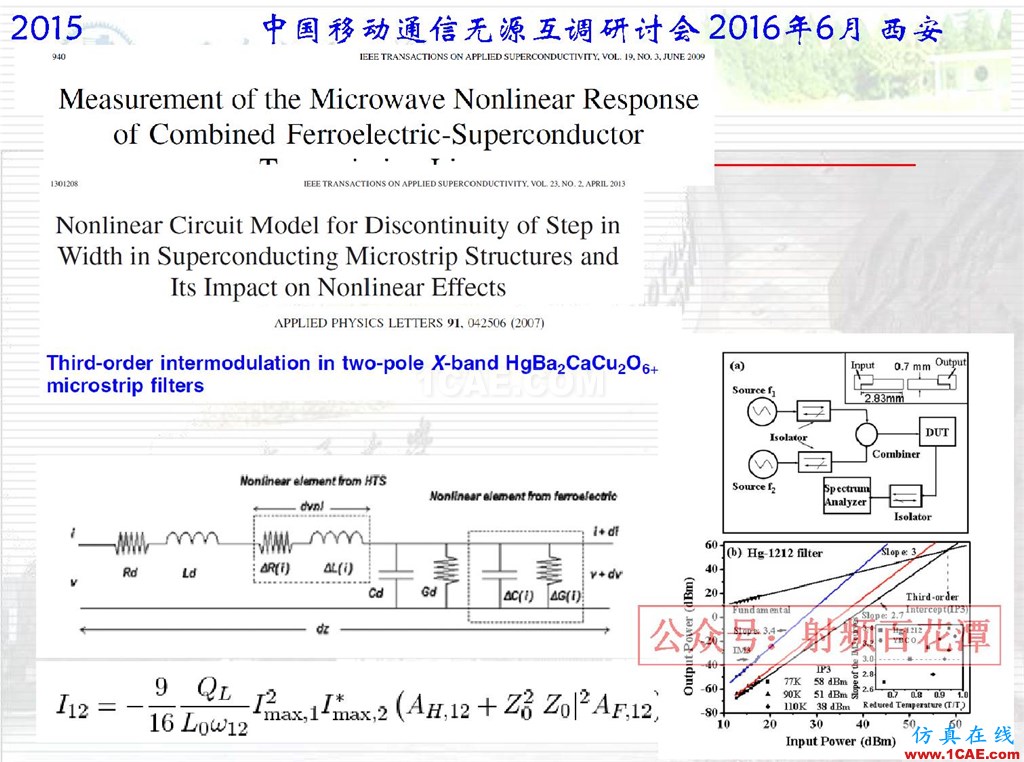 微波平面电路无源互调研究国外进展HFSS培训的效果图片19