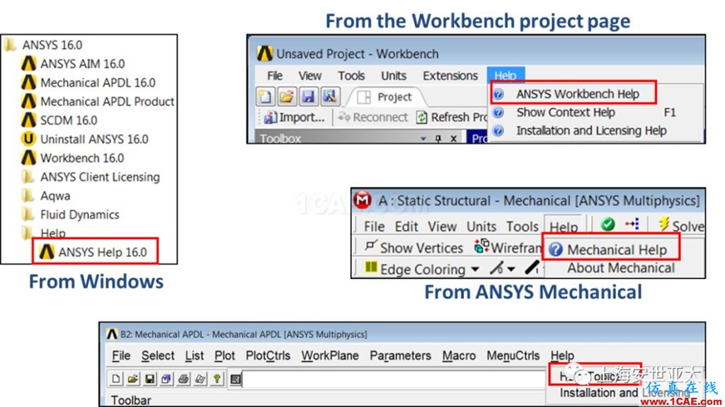 技术分享 | APDL在ANSYS WORKBENCH MECHANICAL中的应用概述ansys培训的效果图片2