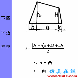 快接收，工程常用的各种图形计算公式都在这了！AutoCAD分析图片15