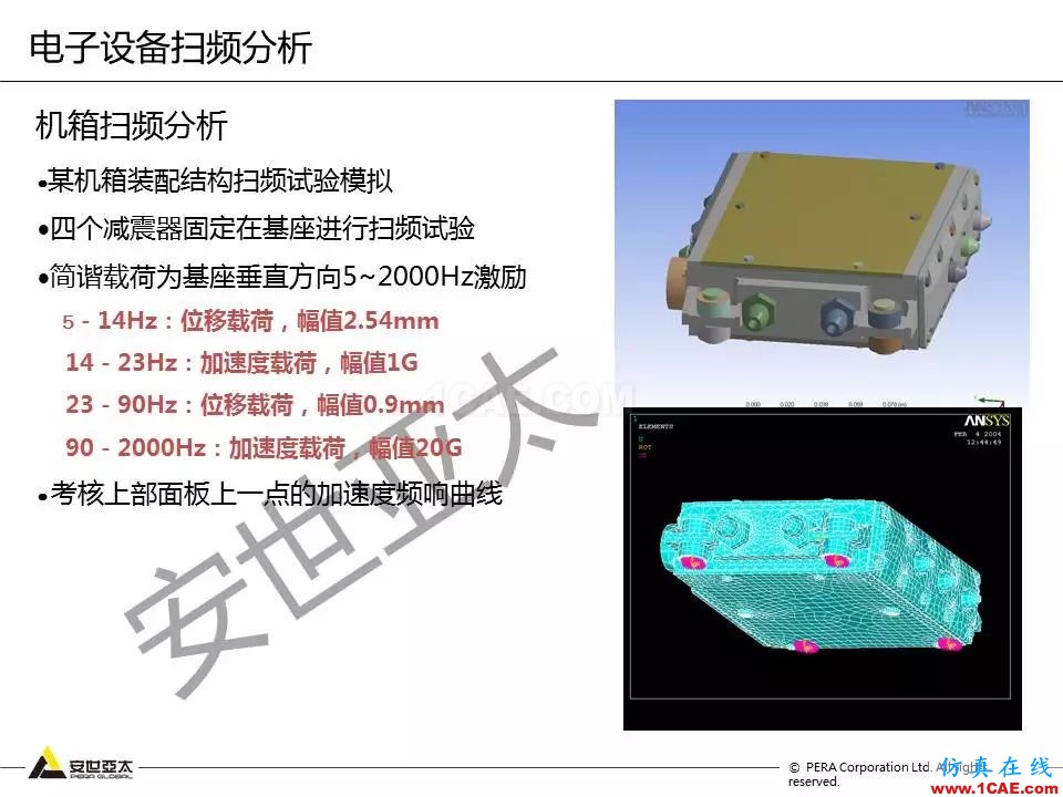 方案 | 电子设备仿真设计整体解决方案HFSS结果图片15