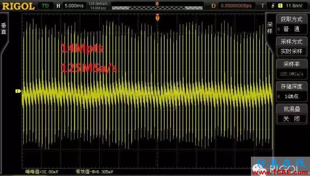直流电源纹波和噪声的测量ADS电磁仿真分析图片8