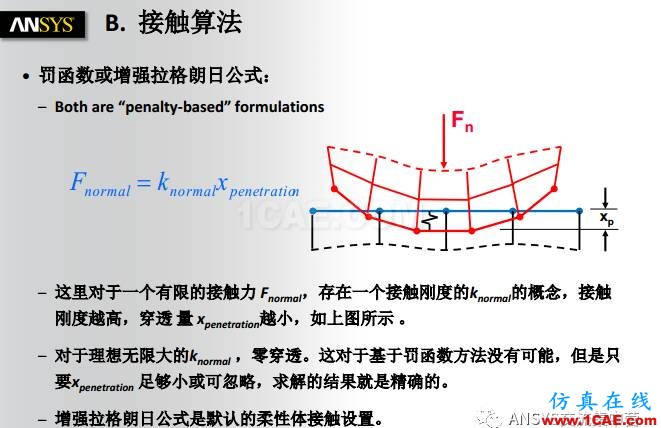 ANSYS技术专题之接触非线性ansys结构分析图片6