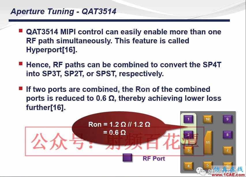 手机多频带射频天线调试经验及新方法ansys hfss图片63