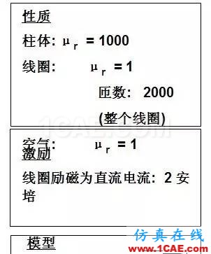 基于ANSYS的简单直流致动器Maxwell分析图片3