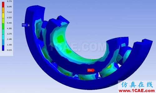 基于ANSYS Workbench的多体分析介绍ansys分析图片1