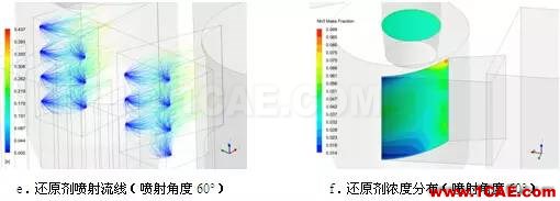 CFD与工业烟尘净化和雾霾的关系，CFD创新应用fluent分析图片14