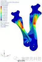 导向臂支架强度及疲劳的分析与优化hypermesh分析图片8