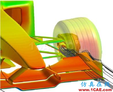 专栏 | 电动汽车设计中的CAE仿真技术应用ansys分析案例图片44