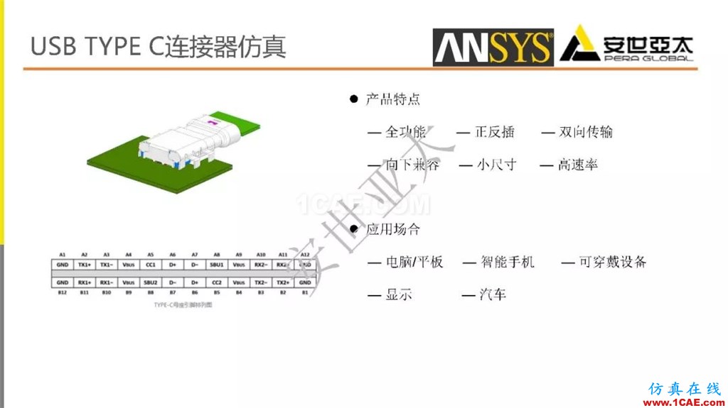 分享 l 高速连接器的电磁设计仿真ansys workbanch图片7