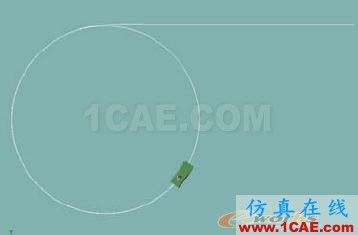 基于MSC.Adams的轮式车动力学仿真分析 - 林子 - 林子清风 CAE/CFD工作室