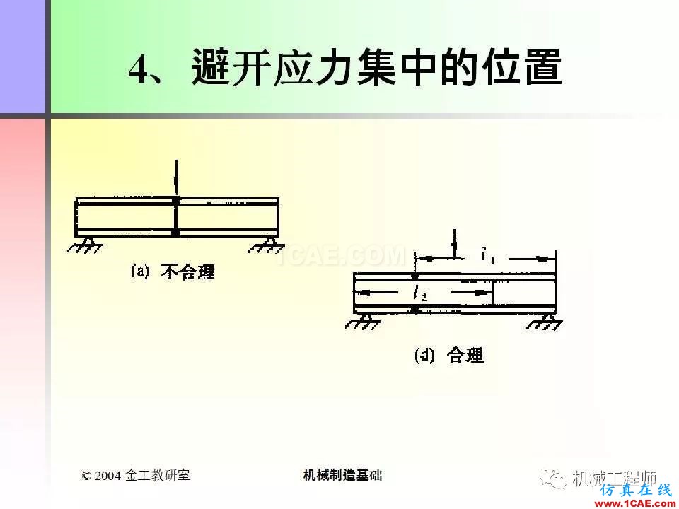 【专业积累】100页PPT，全面了解焊接工艺机械设计技术图片77