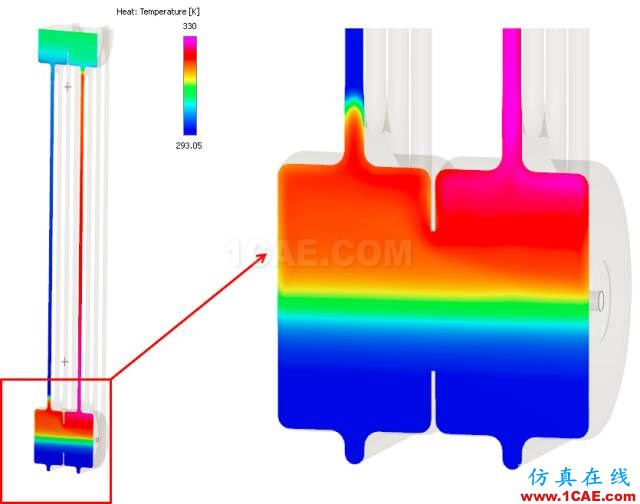 【技术】一种高效的CFD方法在换热器设计中的应用fluent培训课程图片18