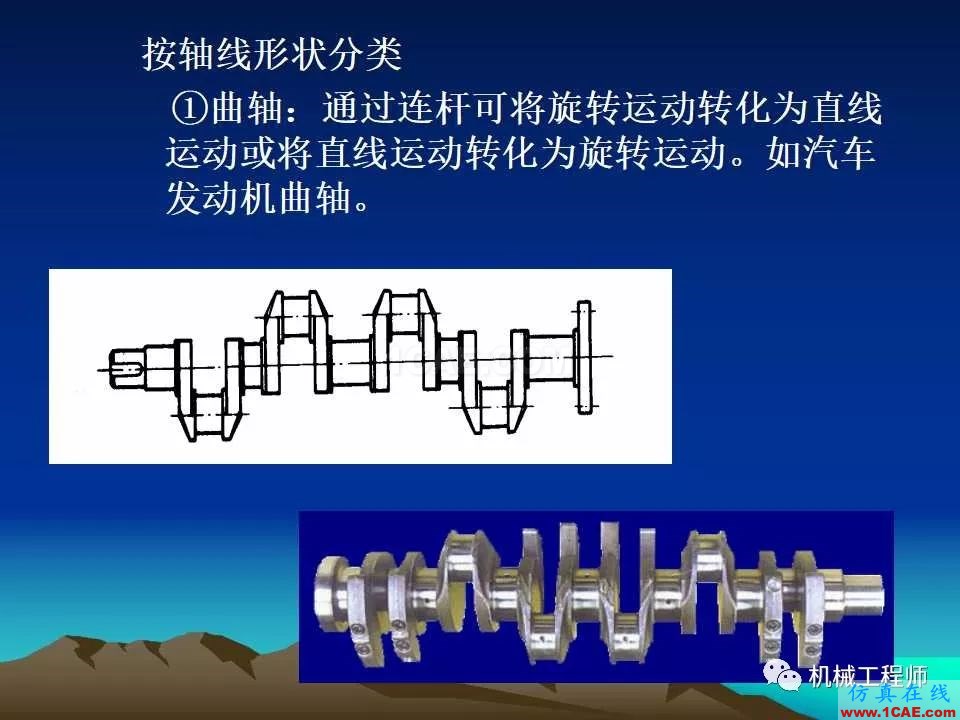 【专业积累】轴的分类与结构设计及其应用机械设计资料图片8