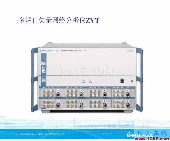 矢量网络分析仪基础与测量HFSS图片35