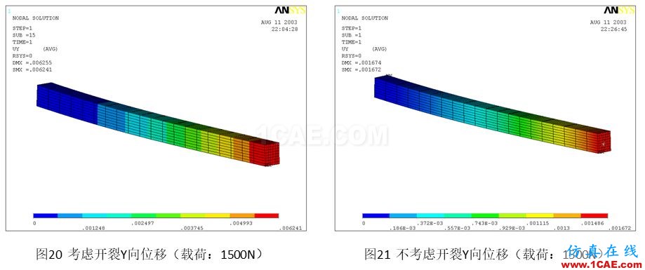 行业解决方案丨钢筋混凝土结构开裂计算方案ansys workbanch图片11