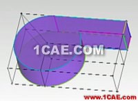 ICEM wbrO-Grid技巧积累