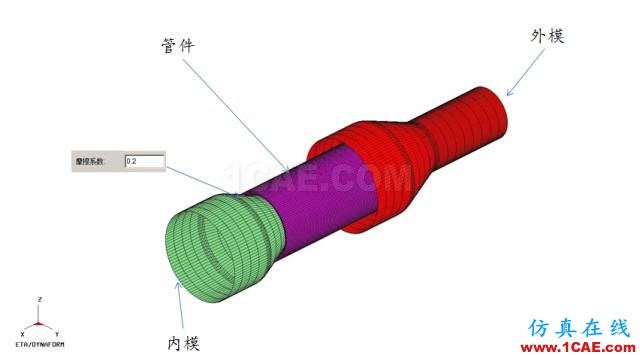 Dynaform体单元挤压分析dynaform图片11