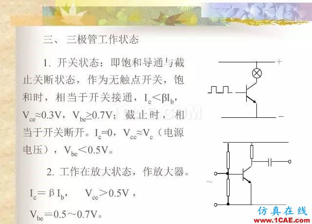 最全面的电子元器件基础知识（324页）HFSS图片269