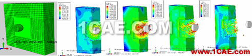 [转载]Abaqus特色功能大全