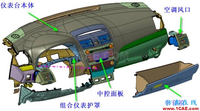 大师剖析：汽车内外饰注塑模具，你想不想学？ug设计教程图片1