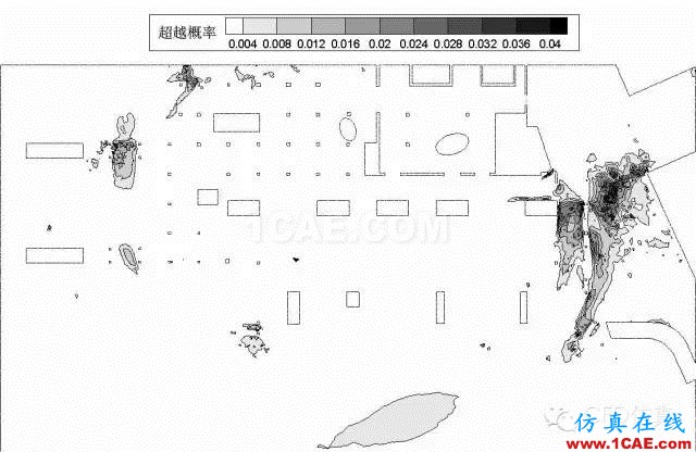 fluent城市建筑流体分析案例，气流，风，和雾霾fluent仿真分析图片11