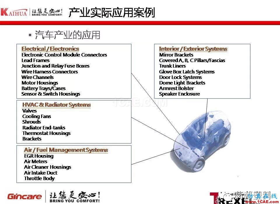 超临界注塑发泡成型技术在汽车产业的应用moldflow图片5