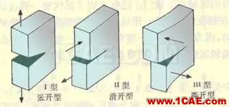 初识断裂力学ansys培训的效果图片7
