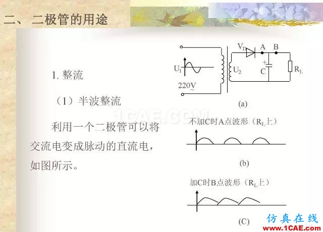 最全面的电子元器件基础知识（324页）HFSS分析案例图片230