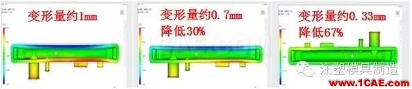 注塑工艺之模具温度优化moldflow结果图片12