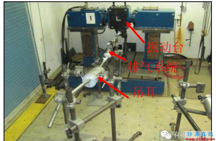 HyperMesh汽车排气系统振动有限元分析hypermesh分析图片1