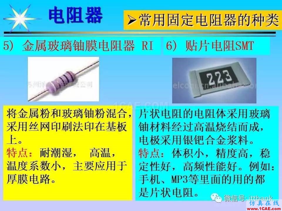 超详细的电子元器件(收藏)HFSS培训课程图片4