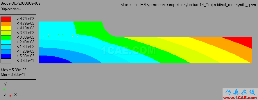 基于Hypermesh的Flip-Chip封装工艺对电子器件的可靠性研究hypermesh技术图片9