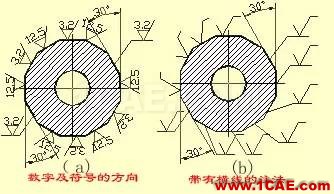 机械人不可缺少的四大类基础资料，建议永久收藏【转发】Catia学习资料图片14