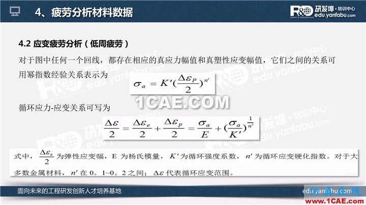 一个PPT让你搞懂Ansys Workbench疲劳分析应用ansys结果图片16