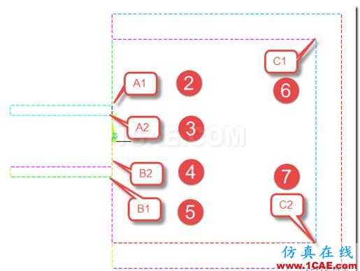 基于ANSYS经典界面的双波导的声辐射分析ansys培训的效果图片11