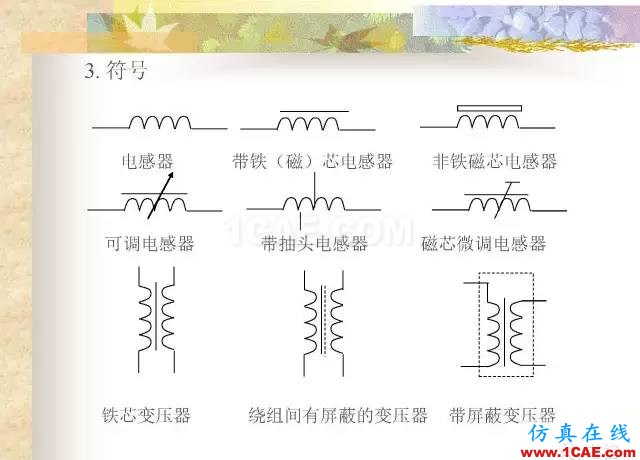 最全面的电子元器件基础知识（324页）HFSS分析图片119