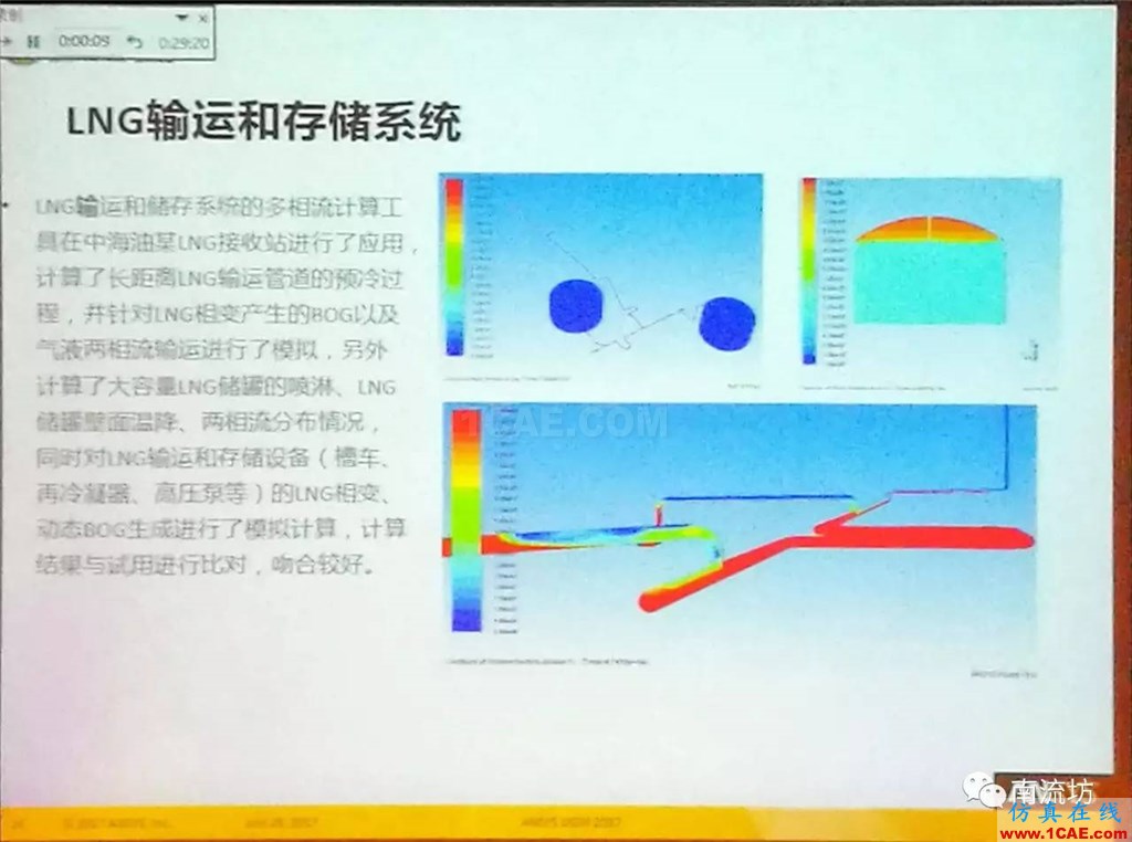 化学/石化工业中的流体仿真视频（枪版）fluent培训课程图片21