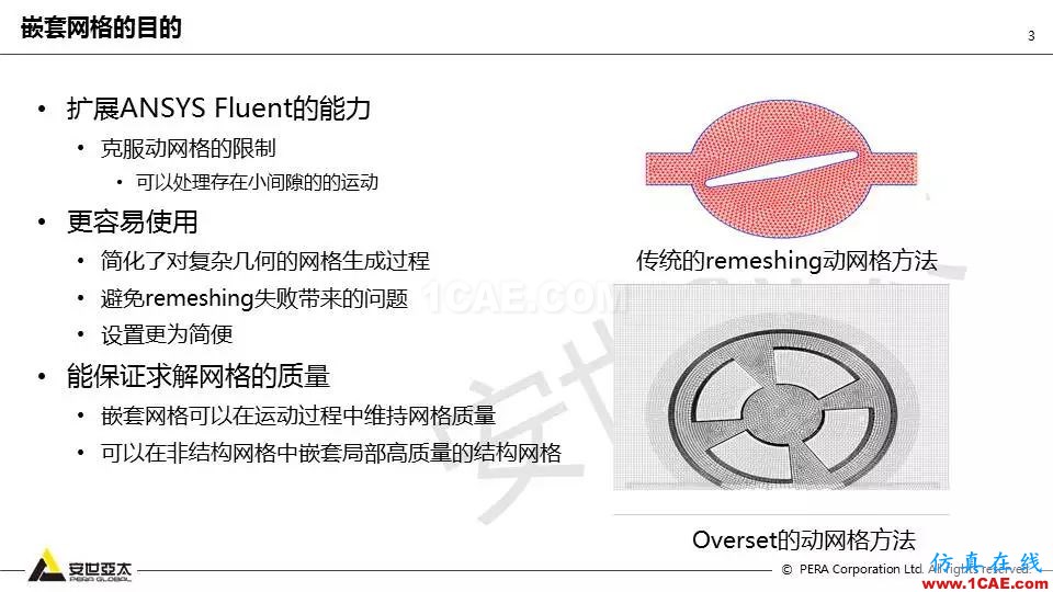 技术分享 | Fluent嵌套网格技术应用fluent结果图片3