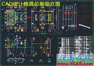 Moldflow模流分析-注塑模具设计高级培训**moldflow注塑分析图片1