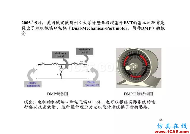 【PPT分享】新能源汽车永磁电机是怎样设计的?Maxwell分析图片57