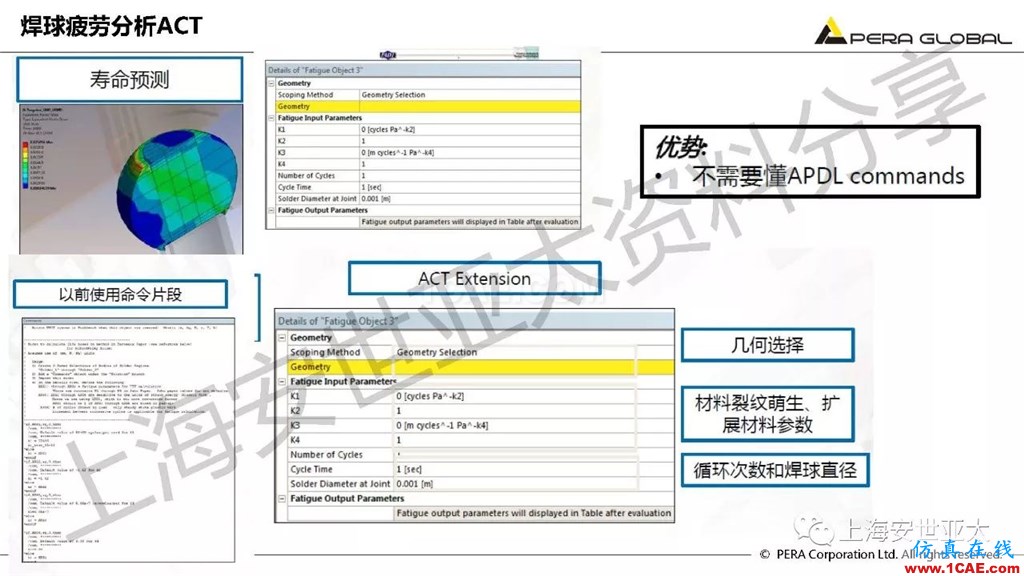 技术分享 | ansys workbench电子产品结构可靠性分析技术ansys图片26