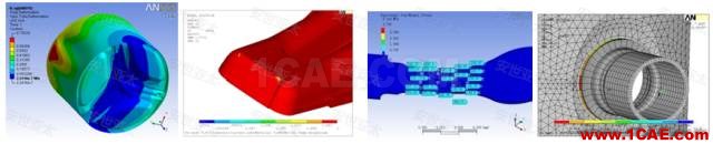 应用丨CAE仿真技术在家电产品设计中的应用简介ansys workbanch图片3