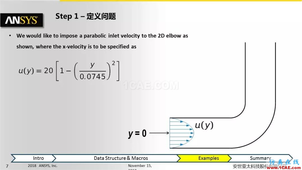 ANSYS Fluent UDF 功能概述fluent分析案例图片7